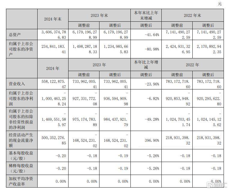 xm外汇是正规平台吗量化交易软件究竟哪款最强？启用费用居然比我想的还低！