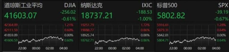 xm外汇官网网址你还在为理财烦恼吗？来了解一下ea智慧交易平台如何帮你轻松交易！
